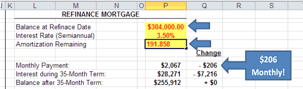 Mortgage Excel Example 2
